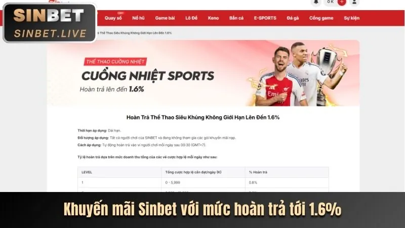Khuyến mãi và ưu đãi độc quyền tại 799bet chính thức